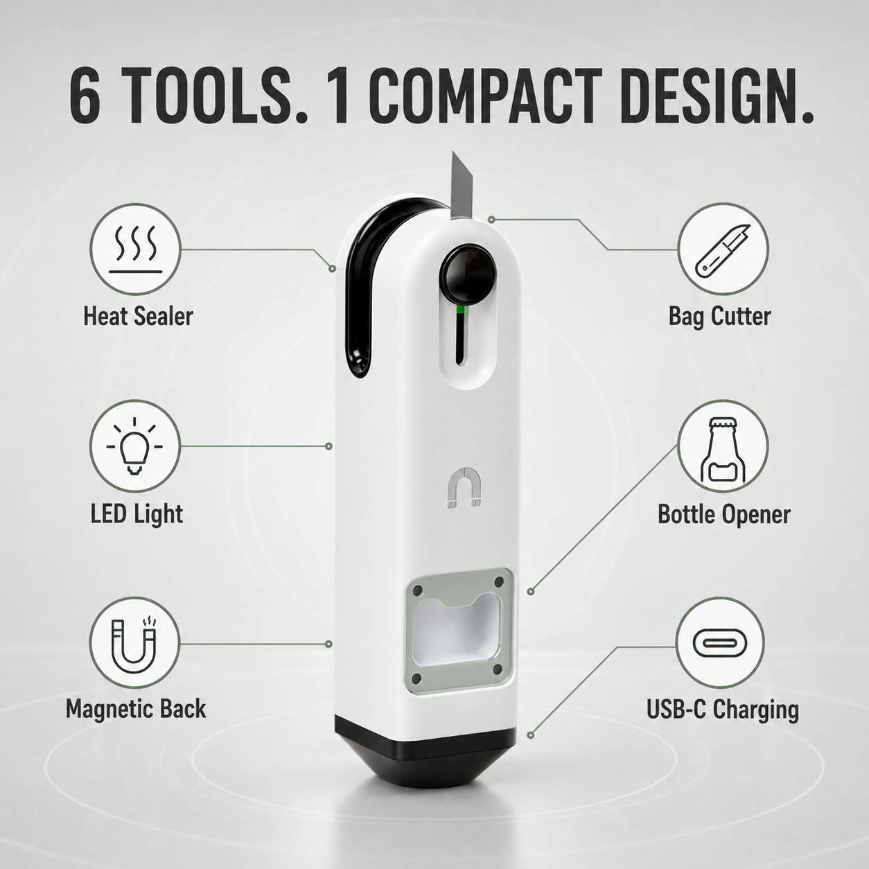 6-in-1 Rechargeable Mini Bag Sealer & Cutter